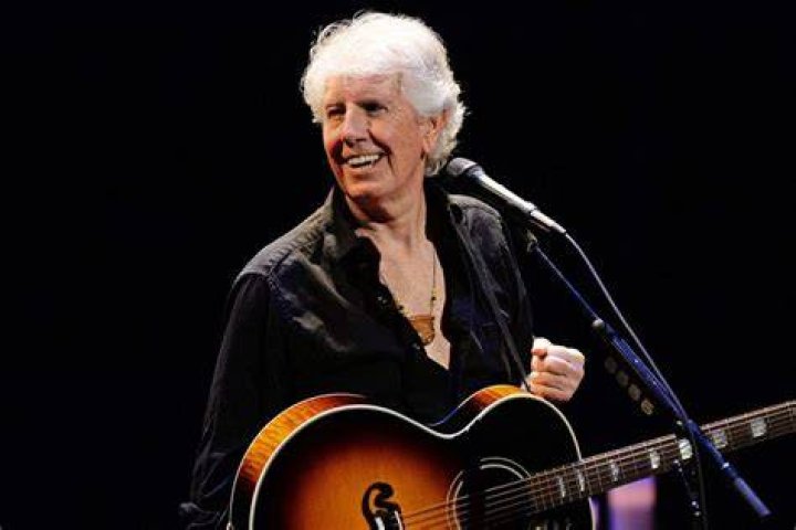 Graham Nash Net Worth: How rich is Graham Nash?