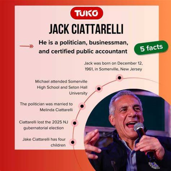 Jack Ciattarelli Net Worth, Policies, Parents, Pension Plan, Education, Voting Record, Campaign Manager