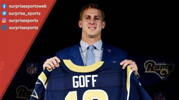 Jerry Goff Net Worth, Income, Salary, Earnings, Biography