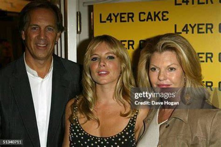 Meet Layer Cake Actress, Sienna Miller’s Parents