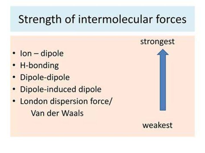What is the strongest intermolecular force in h2se
