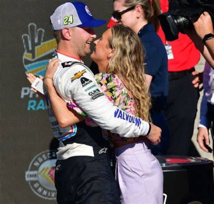 William Byron Wiki, Biography, Height, Age, Wife, Net Worth
